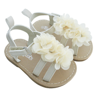 Zapatito Niña
